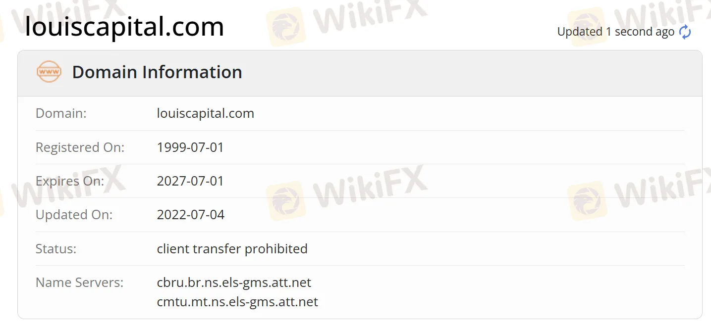 Domain information