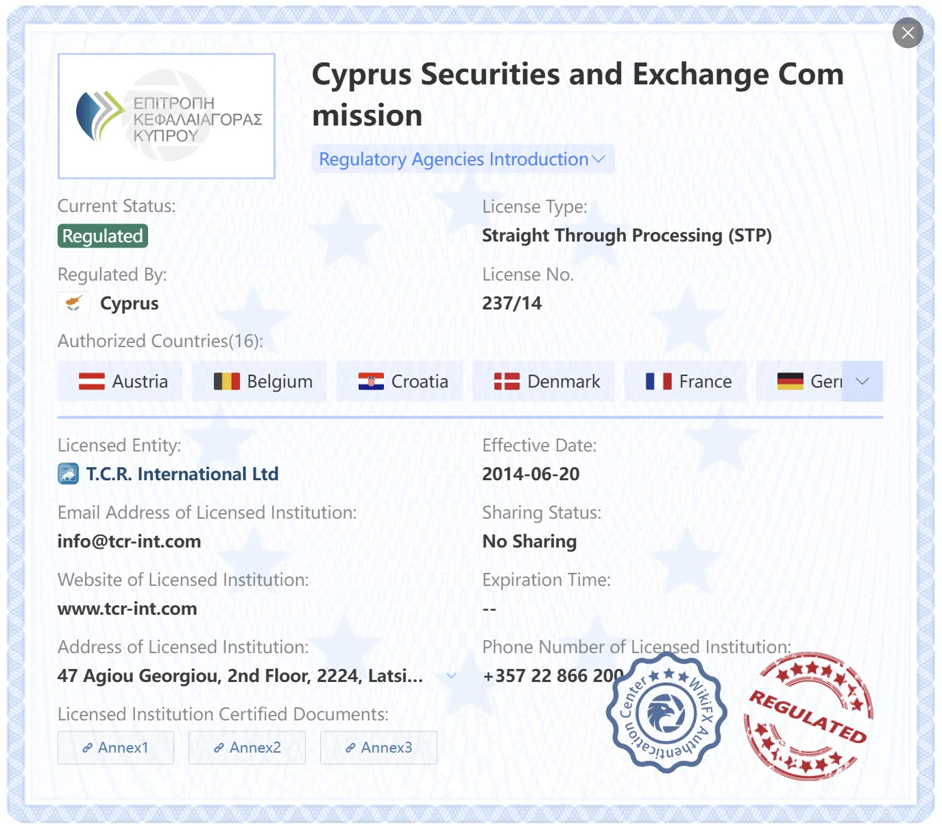 Regulated by CySEC
