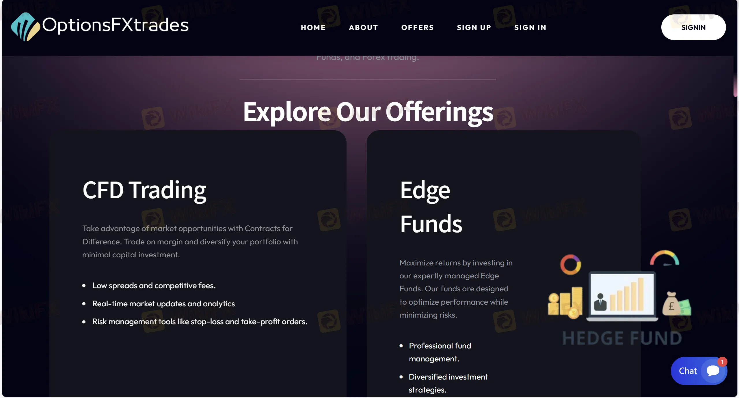 Apa yang Bisa Saya Perdagangkan di OPTIONSFX Trades?