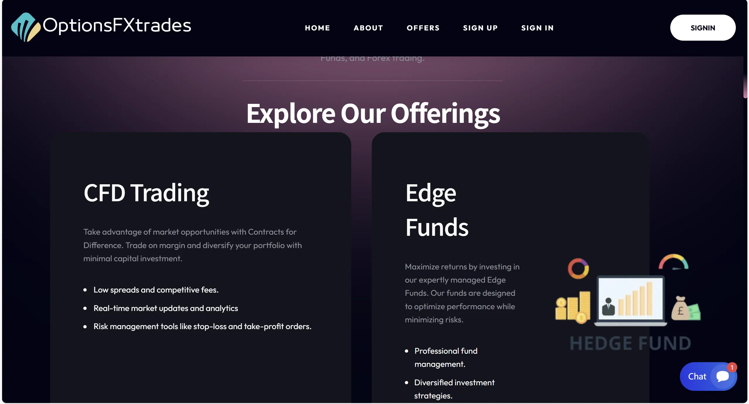 What Can I Trade on OPTIONSFX Trades?
