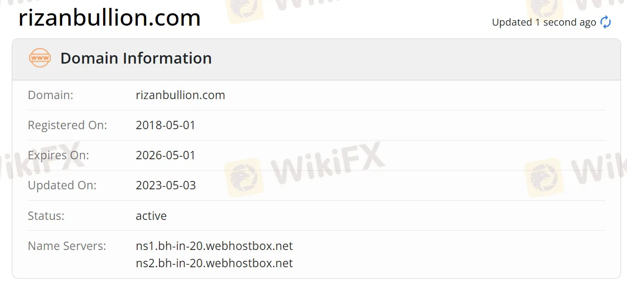 Alan bilgisi Alan bilgisi