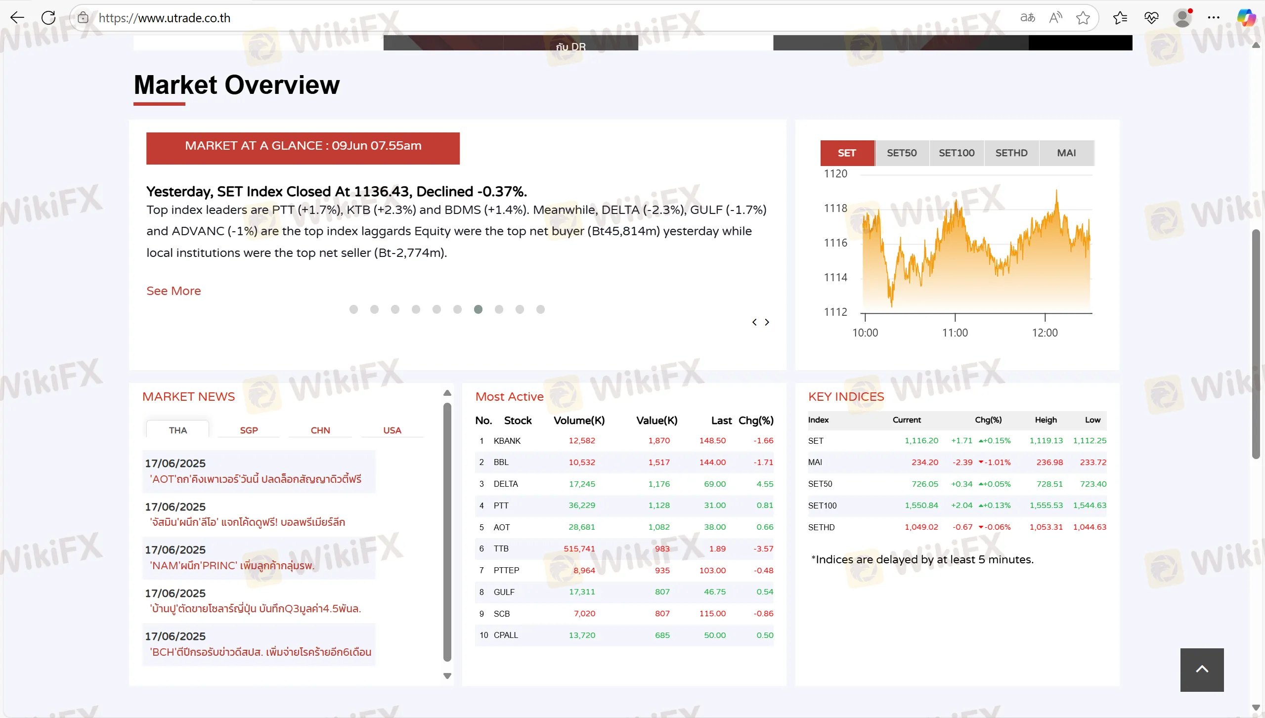 UOB KayHians Homepage