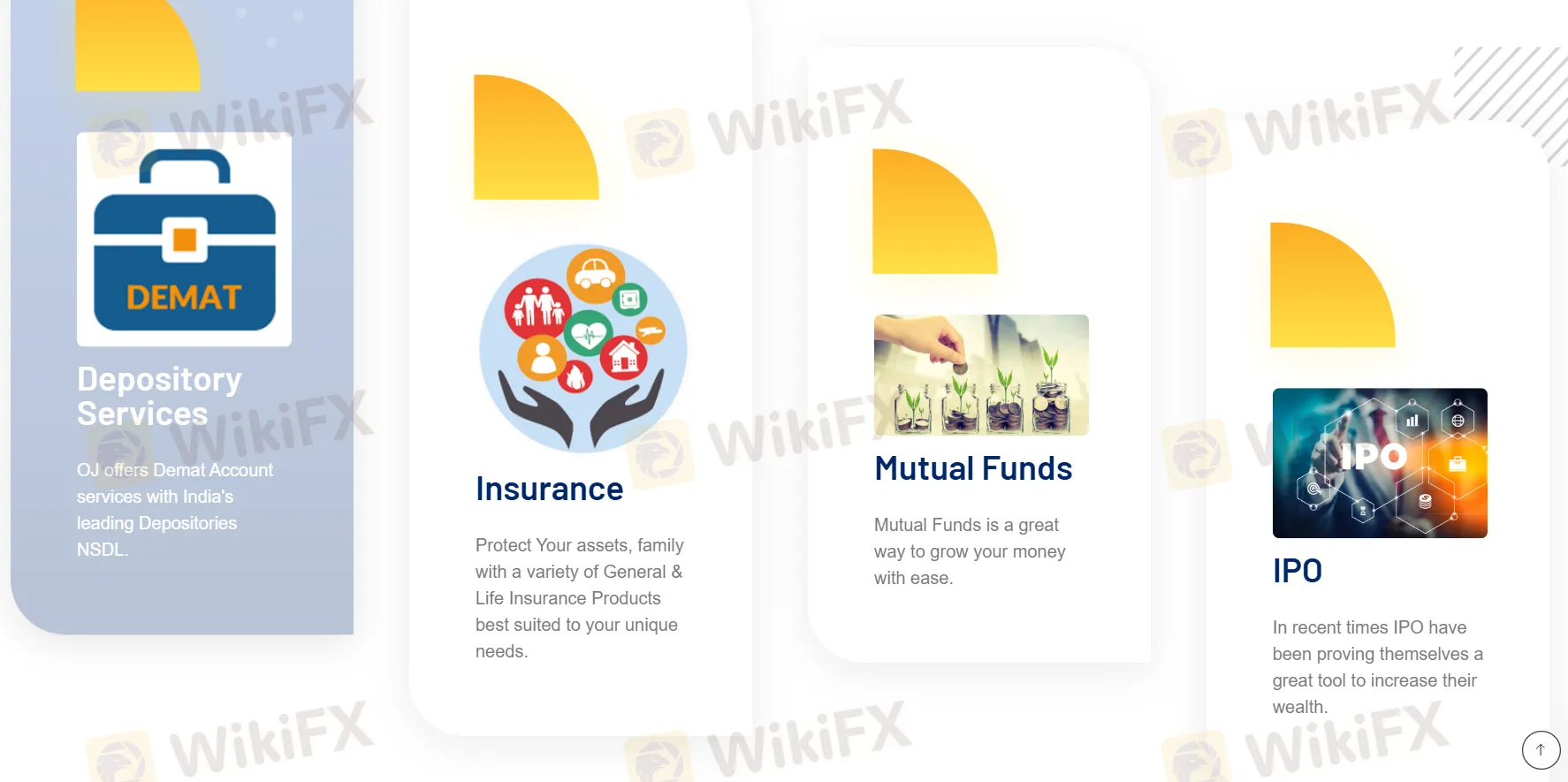 What Can I Trade on OJ?2 What Can I Trade on OJ?2