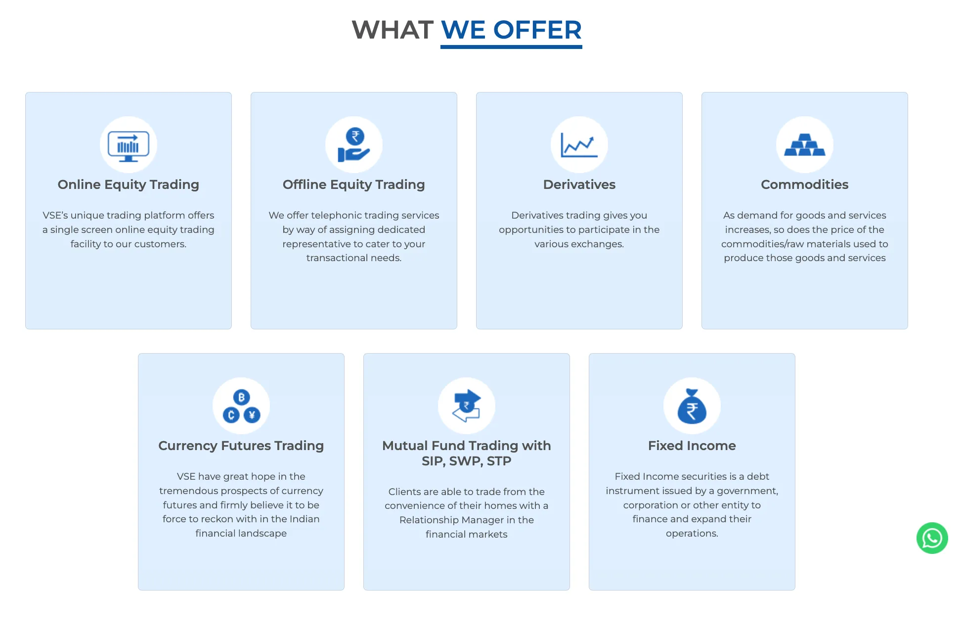 What Can I Trade on VSE?1 What Can I Trade on VSE?1