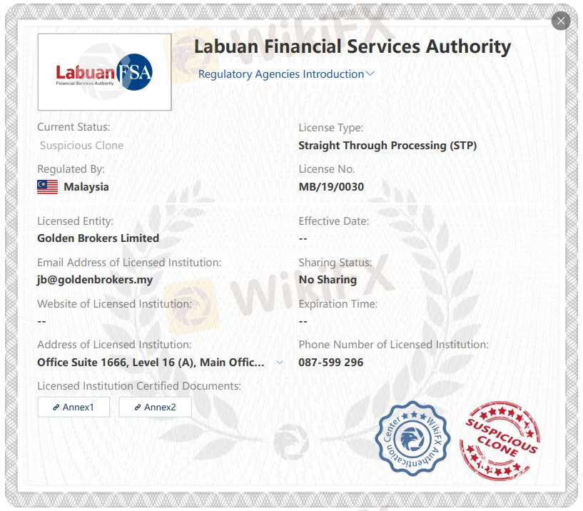 Suspicious Clone LFSA license