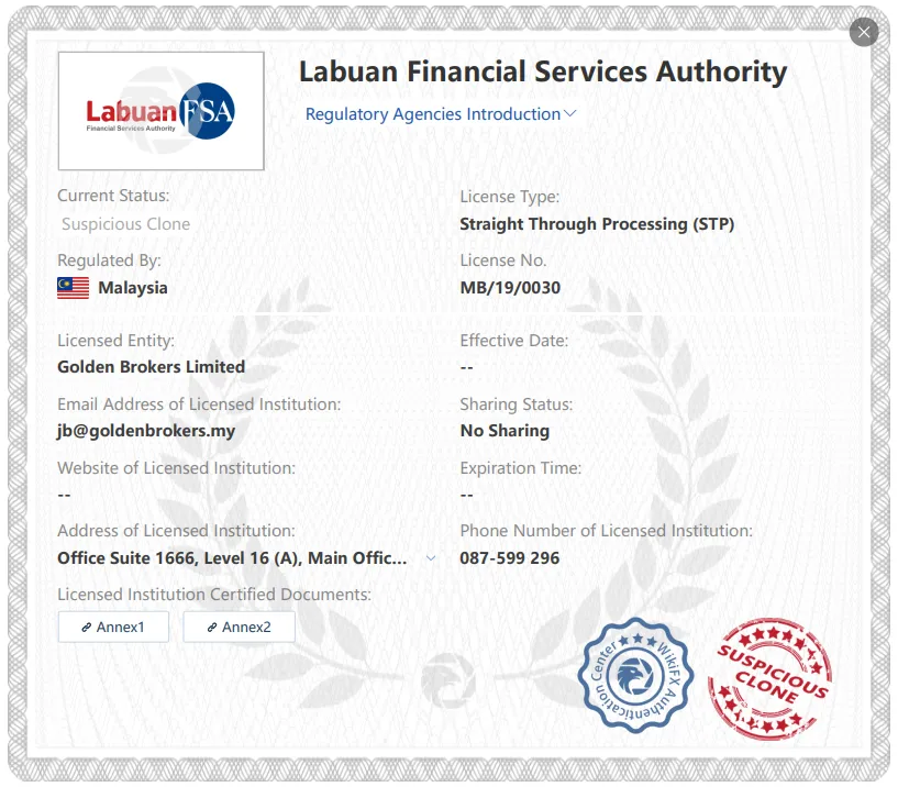 Suspicious Clone LFSA license Suspicious Clone LFSA license