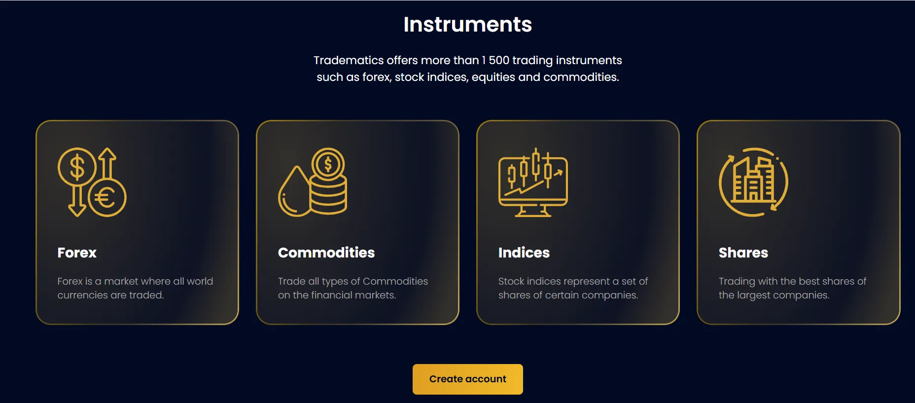 What Can I Trade in Tradematics? What Can I Trade in Tradematics?