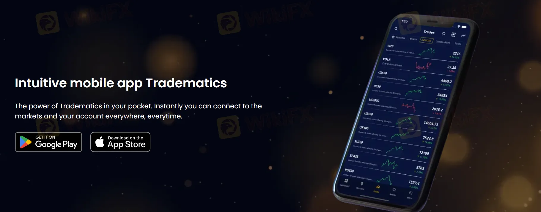 Tradematics