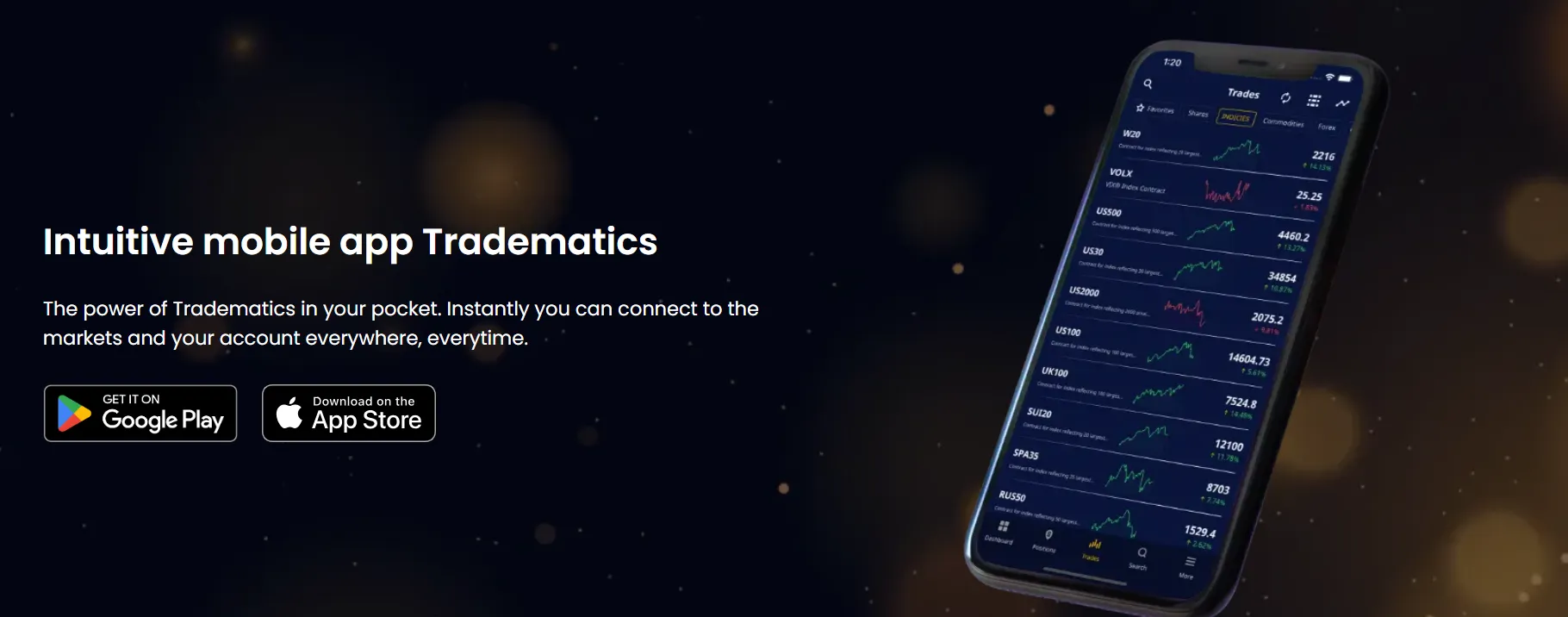 Tradematics Tradematics