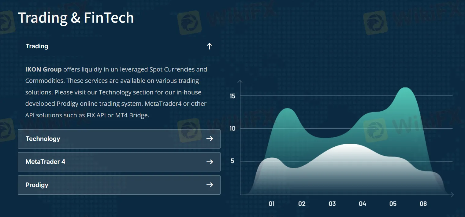 Trading Platform Trading Platform