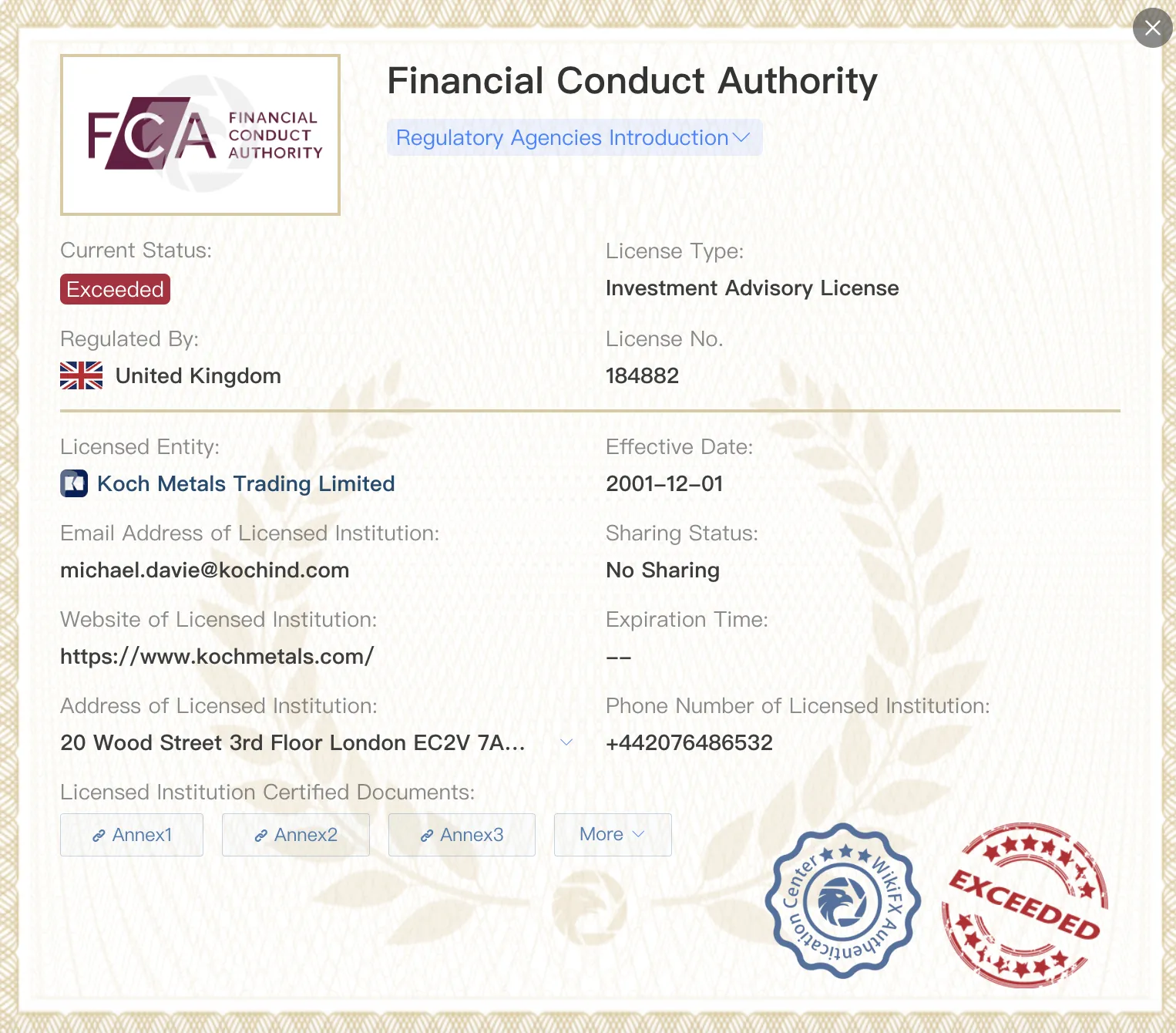 Überschrittene FCA-Lizenz