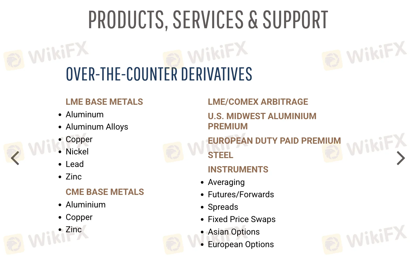 What Can I Trade on KMTL? What Can I Trade on KMTL?