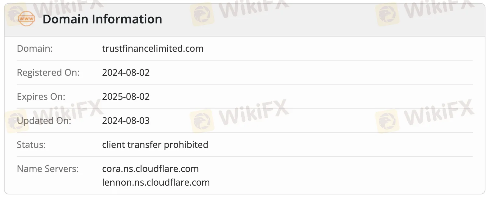 域名資訊 域名資訊
