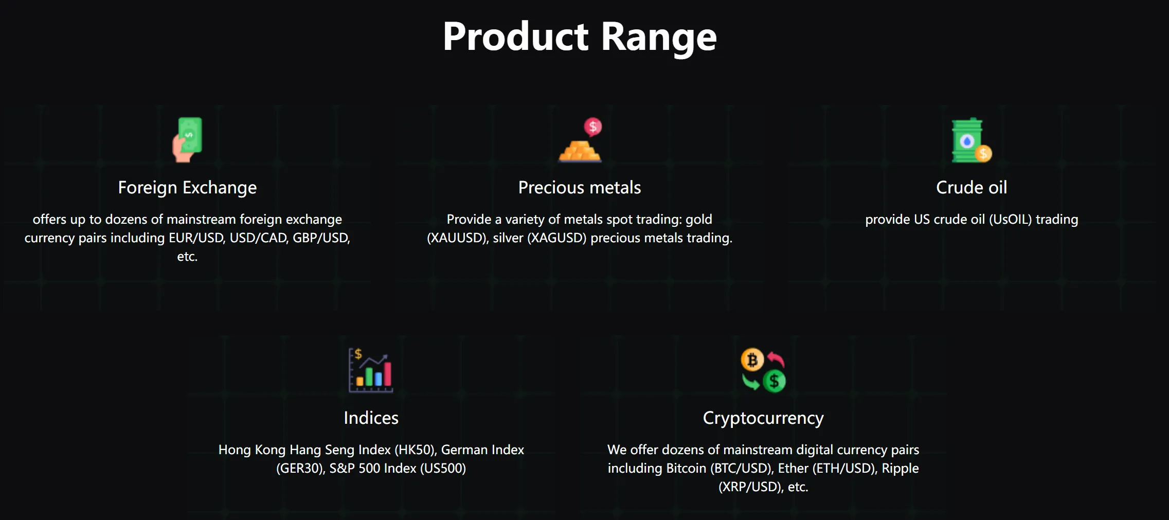 What Can I Trade on FXSONIC? What Can I Trade on FXSONIC?