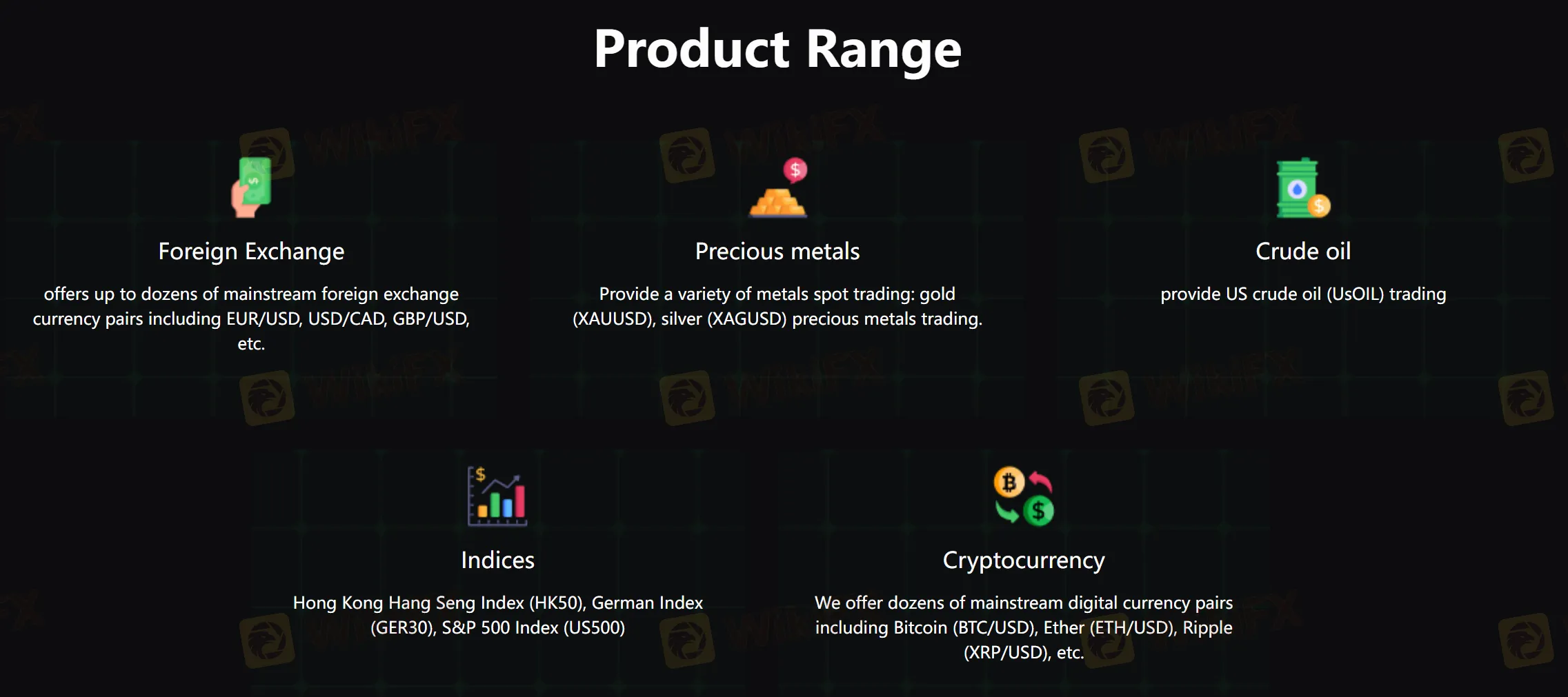 What Can I Trade on FXSONIC? What Can I Trade on FXSONIC?