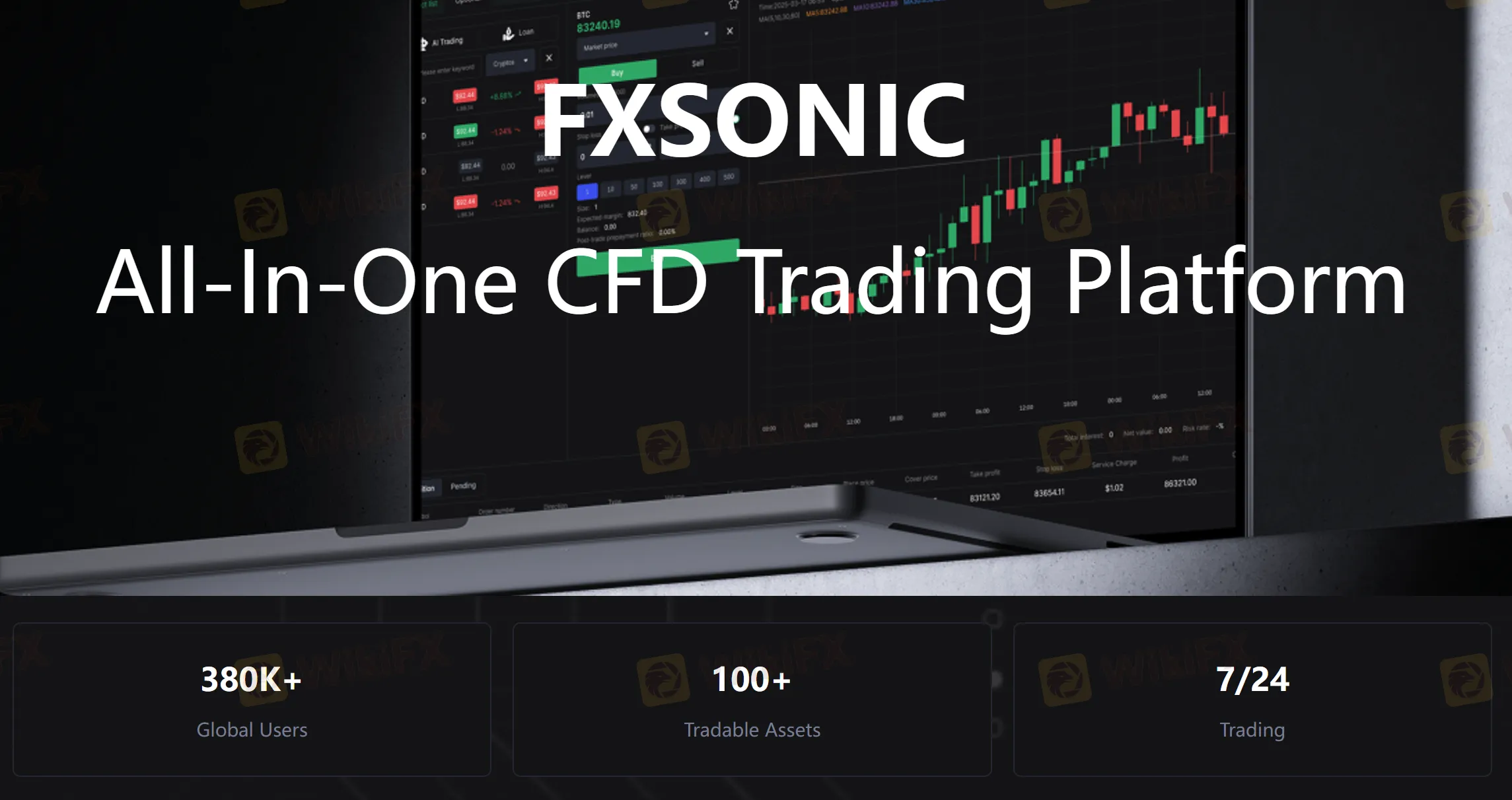 FXSONIC (แพลตฟอร์มการซื้อขาย CFD ออล-อิน-วัน)