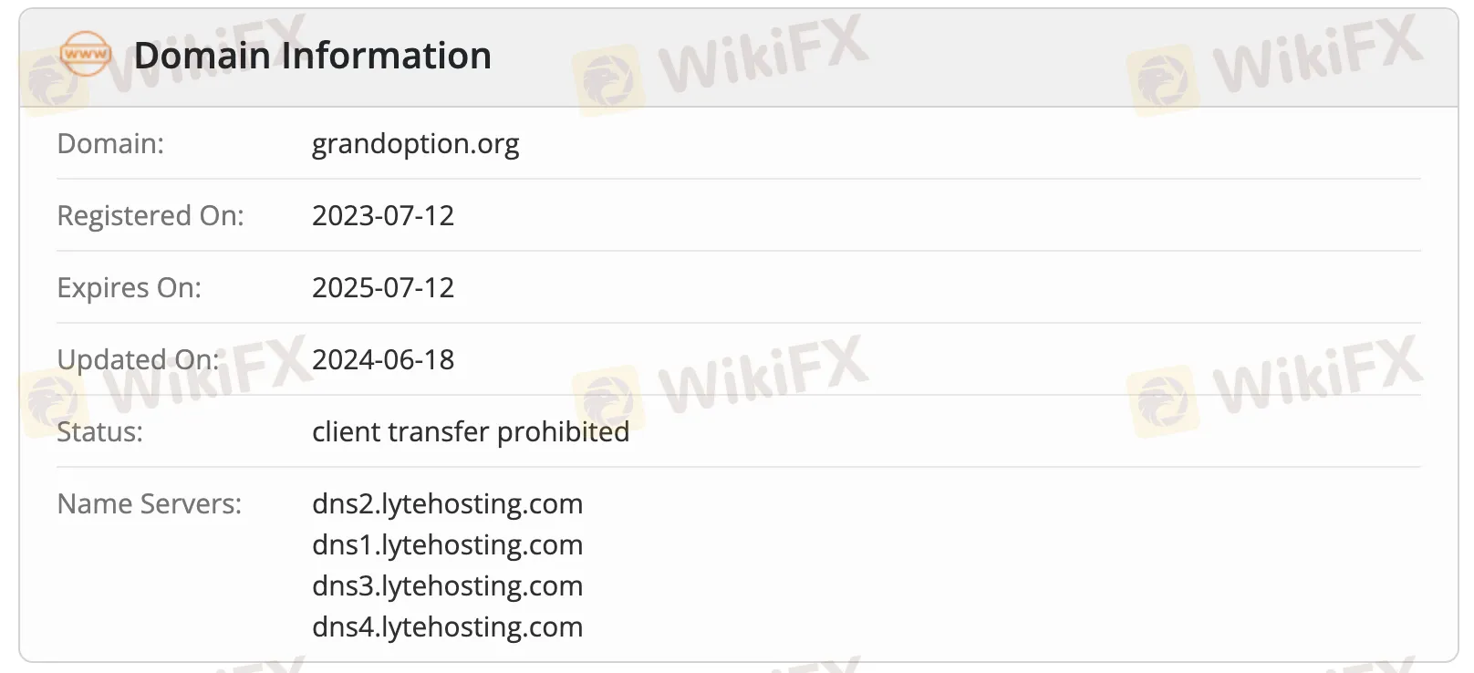 Impormasyon ng Domain