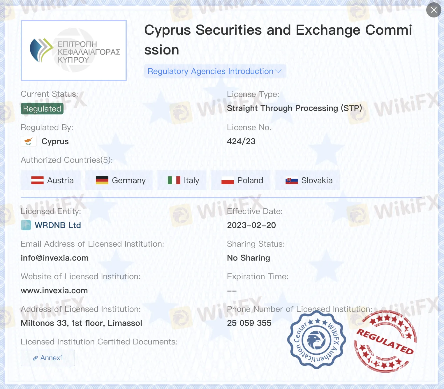 Regulado por CySEC Regulado por CySEC