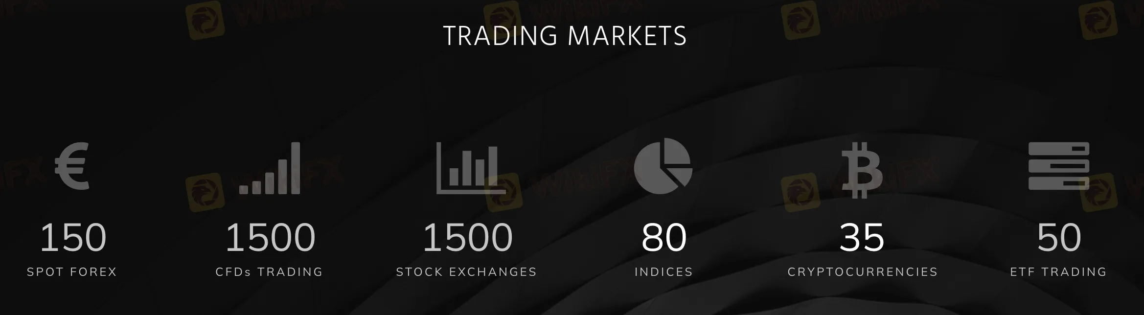 ¿Qué puedo negociar en INVEXIA? ¿Qué puedo negociar en INVEXIA?