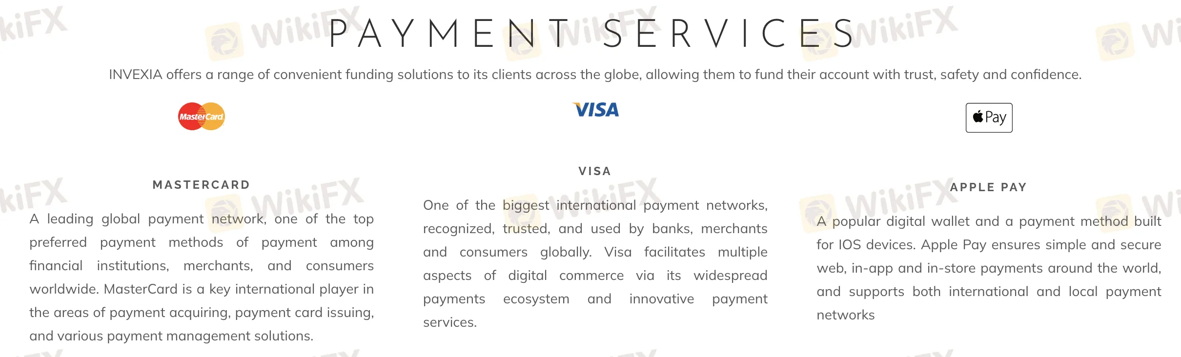 Métodos de Pago Métodos de Pago