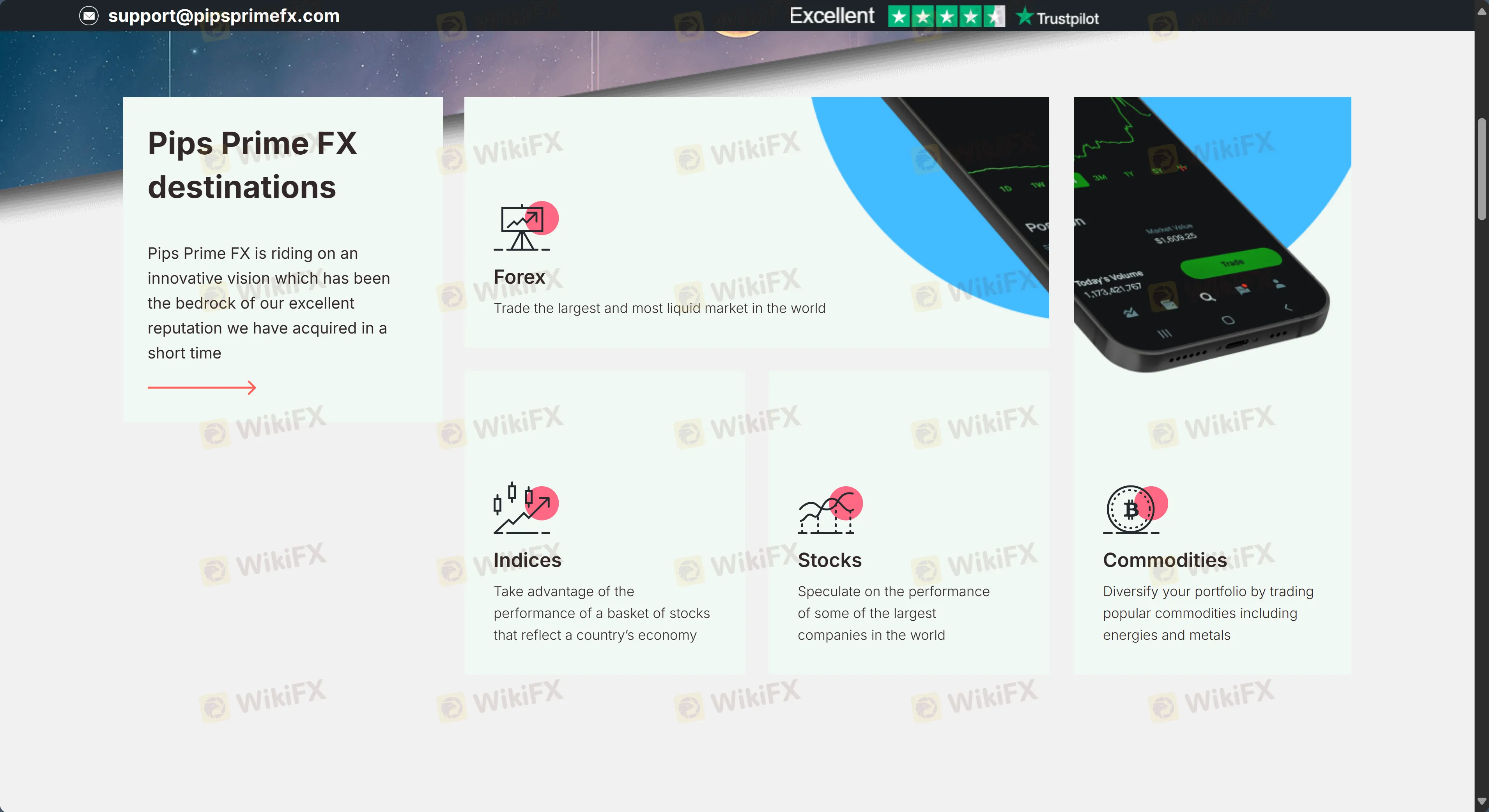 What Can I Trade on Pips Prime FX?