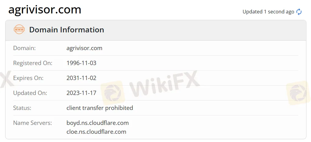 Domain information Domain information