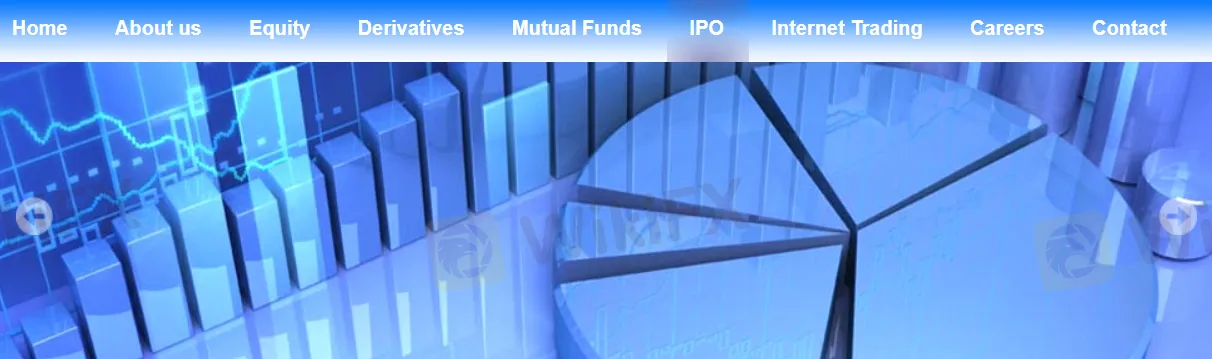 संपत्तियाँ