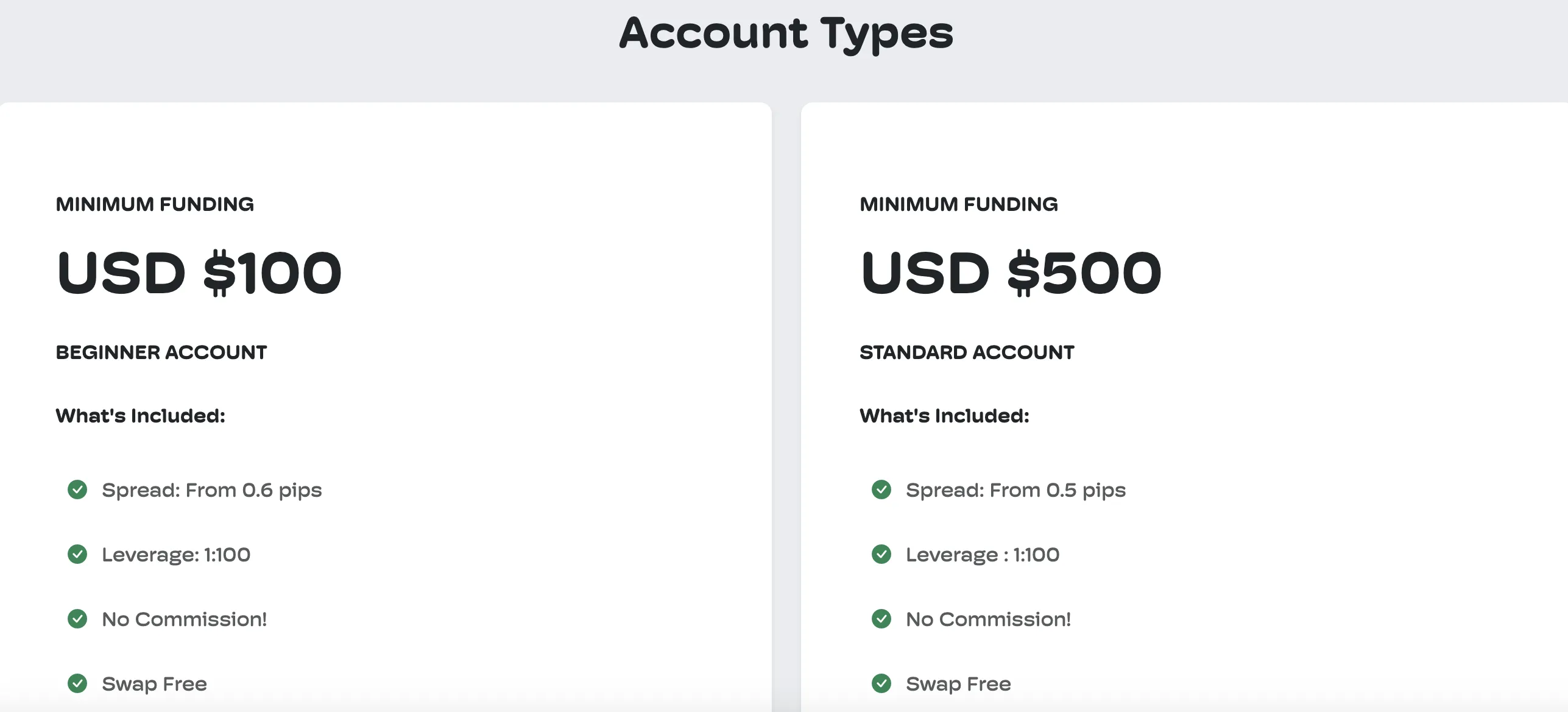 Account comparison