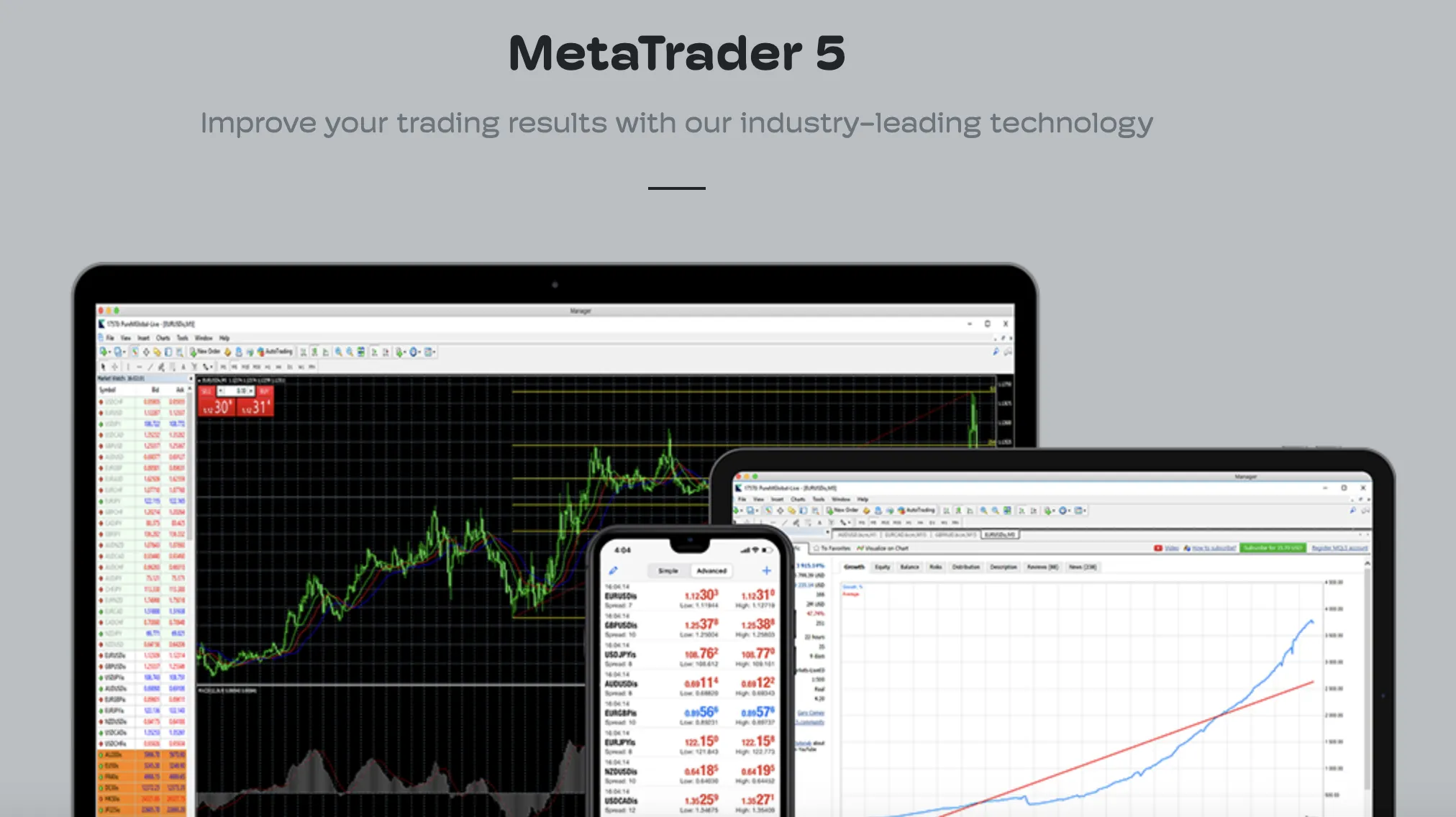 MT5 platform