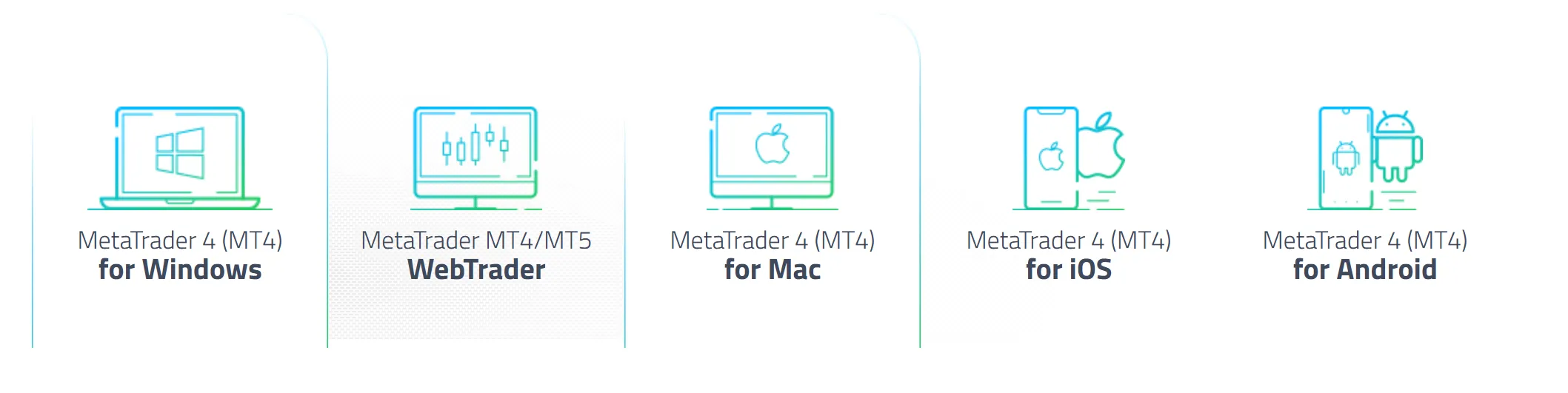 MT4 platform