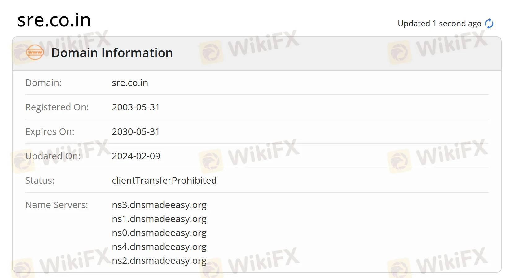 域名信息 域名信息
