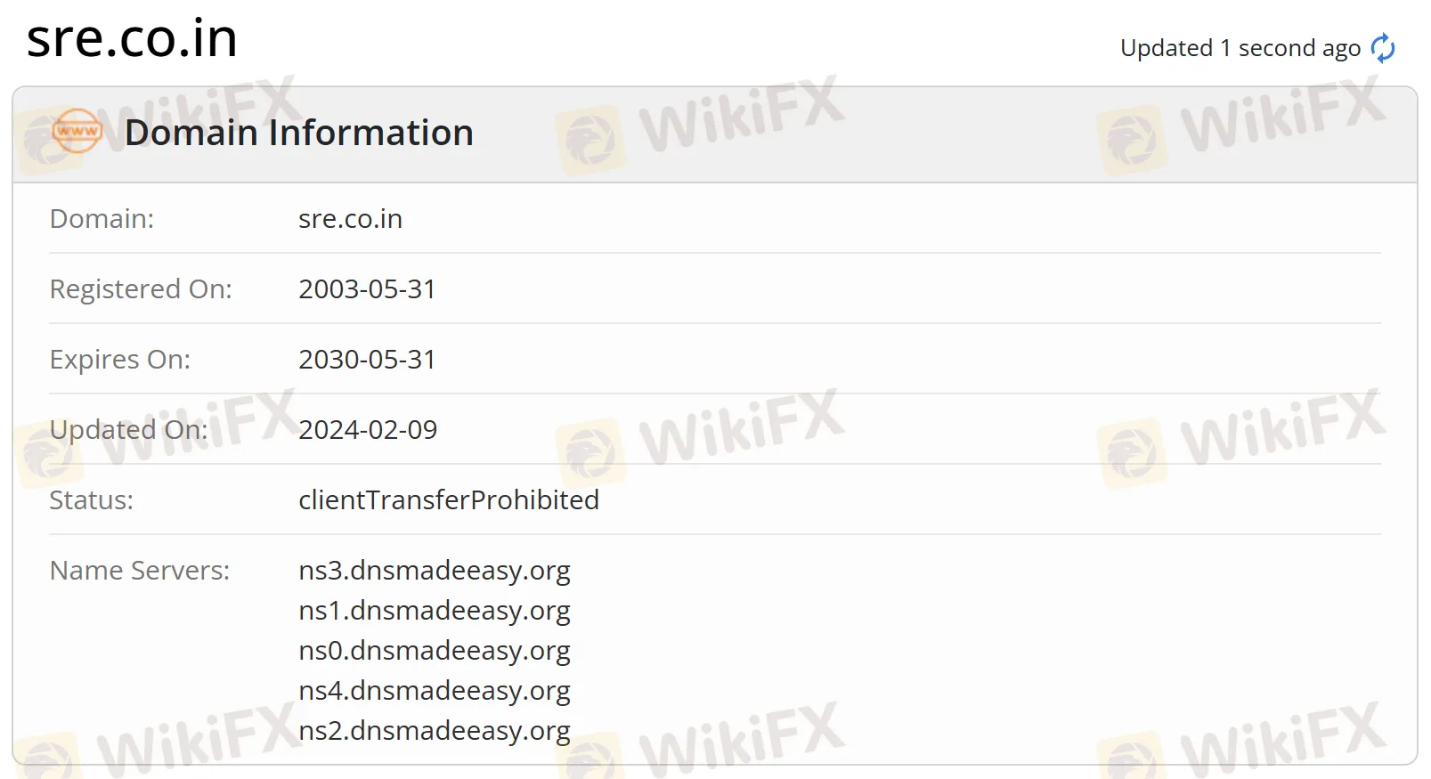 Información de dominio