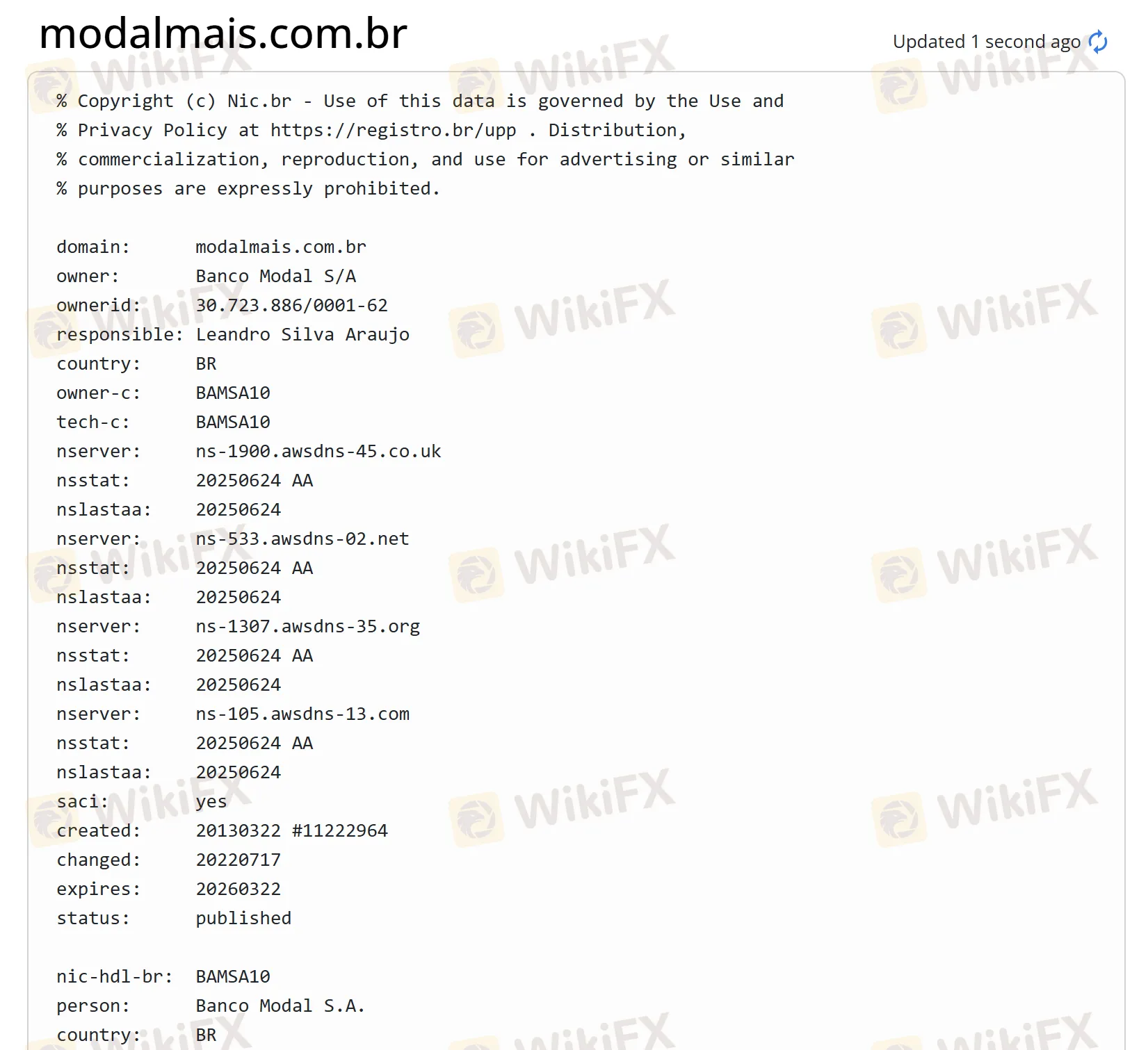 Domain information Domain information