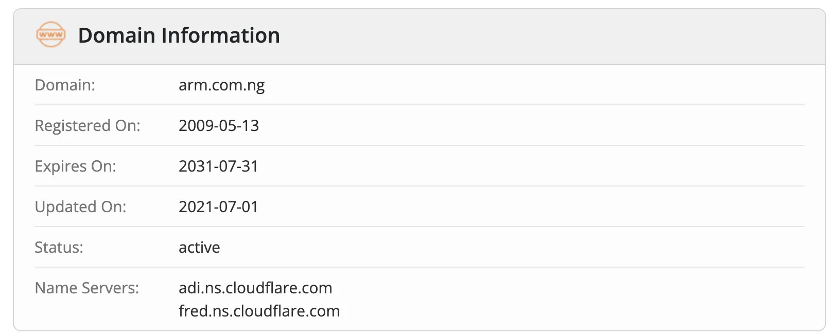 Impormasyon ng Domain Impormasyon ng Domain
