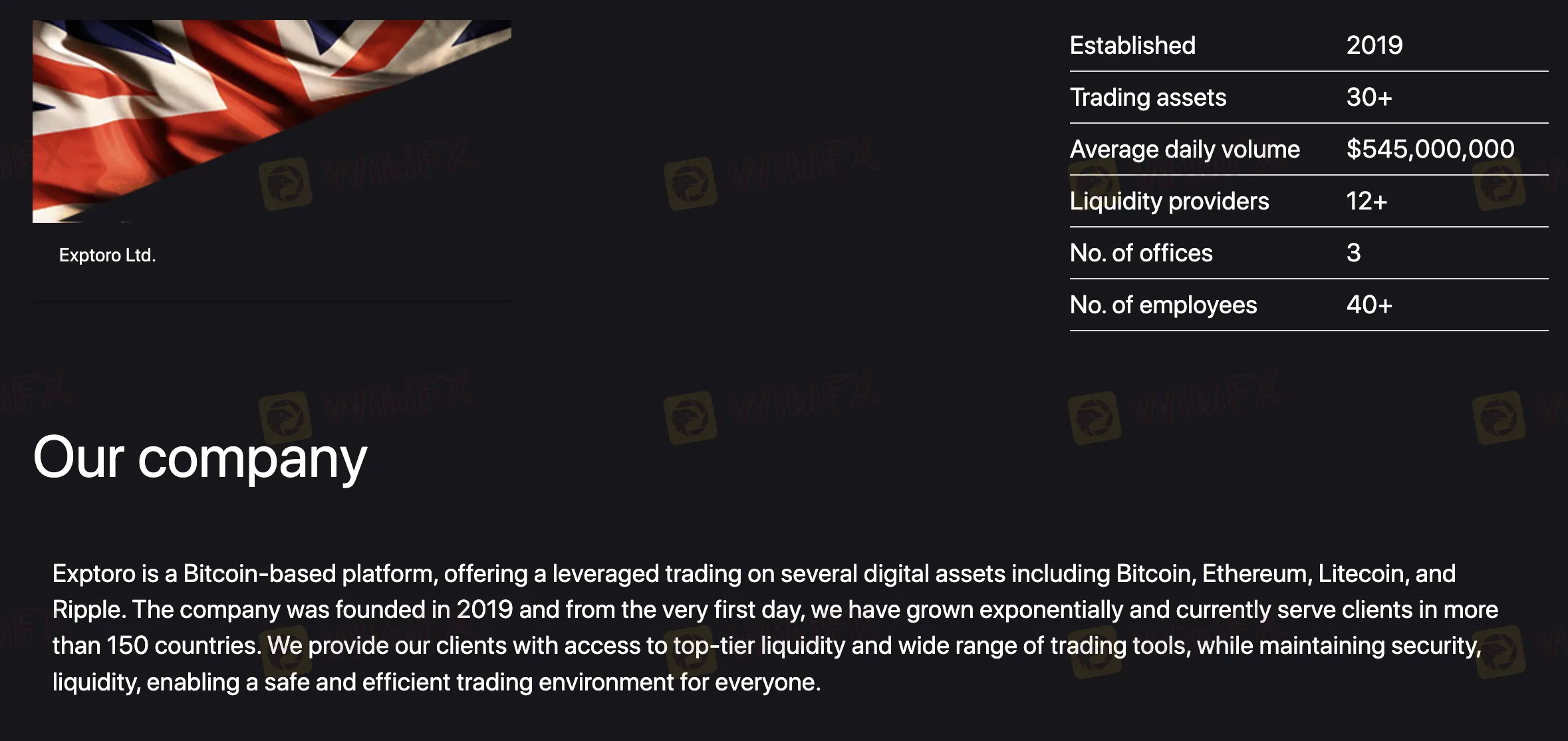 Que Puis-je Trader sur Exptoro?