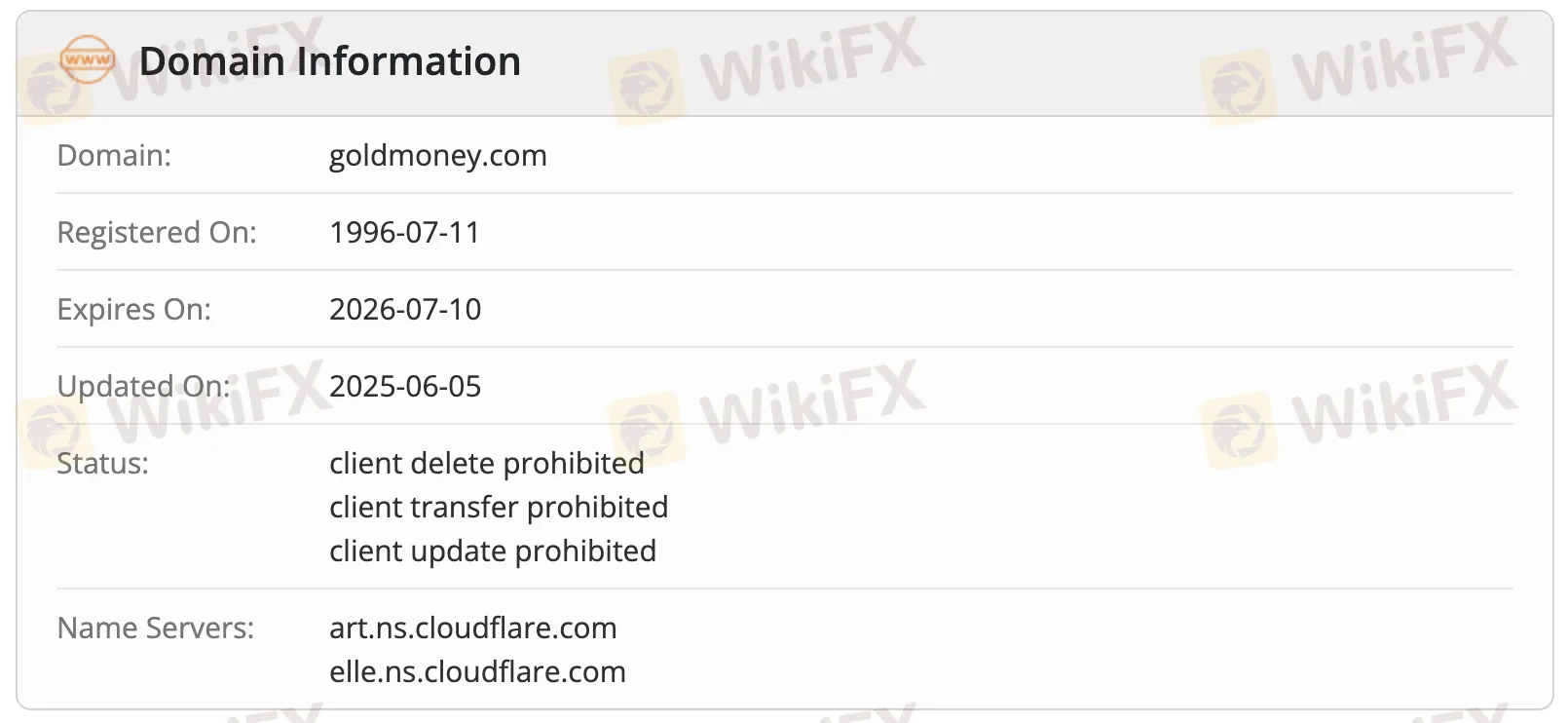Domain information Domain information