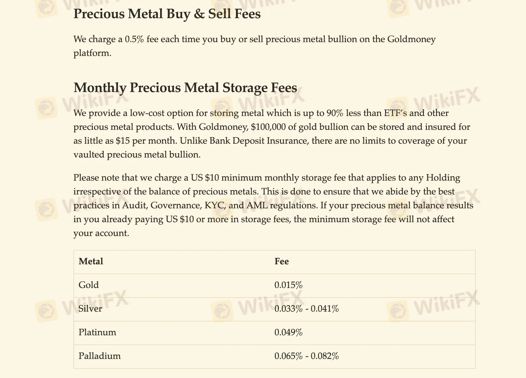 ค่าธรรมเนียม Goldmoney ค่าธรรมเนียม Goldmoney