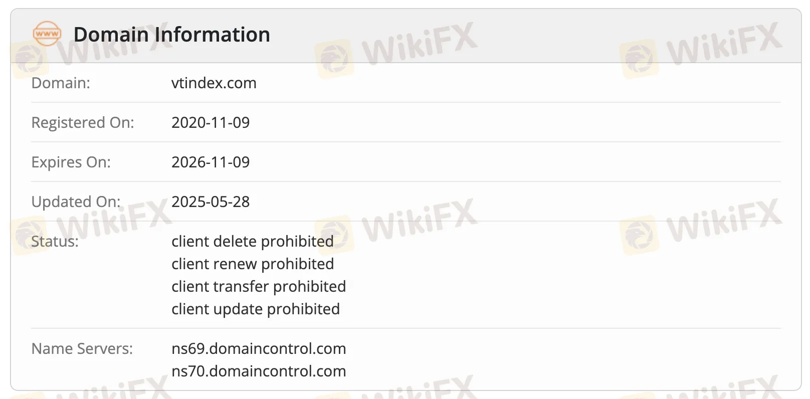 Domain information Domain information