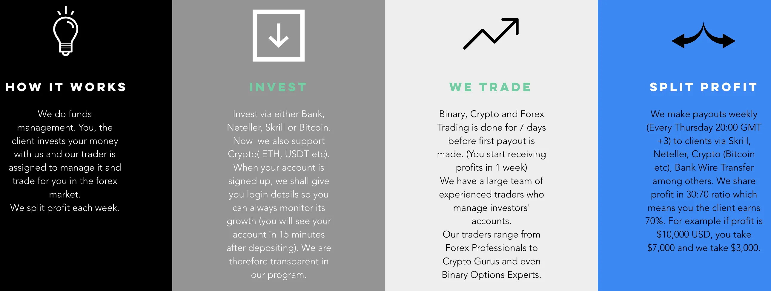 Daysky Trading Lab LTD可以交易什麼？