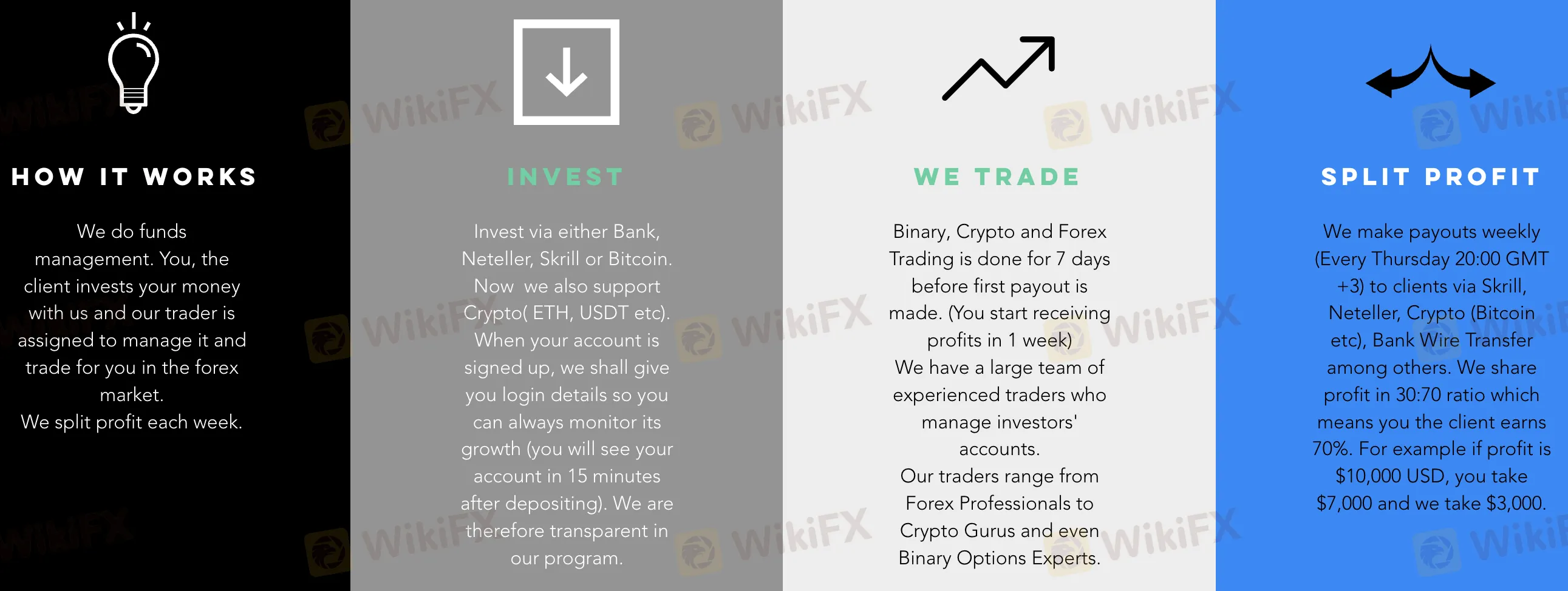 Daysky Trading Lab LTD可以交易什麼？