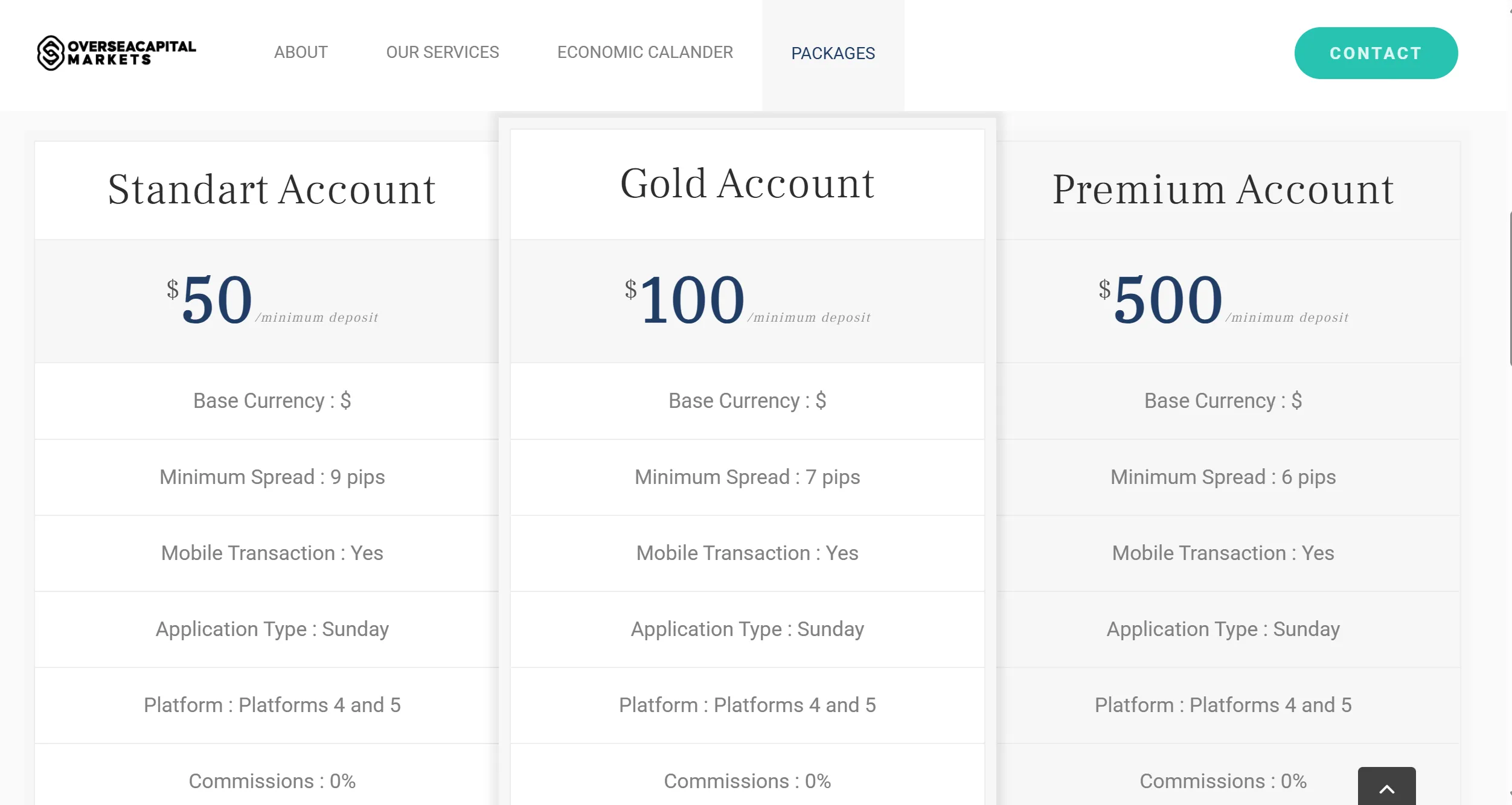 Account Types