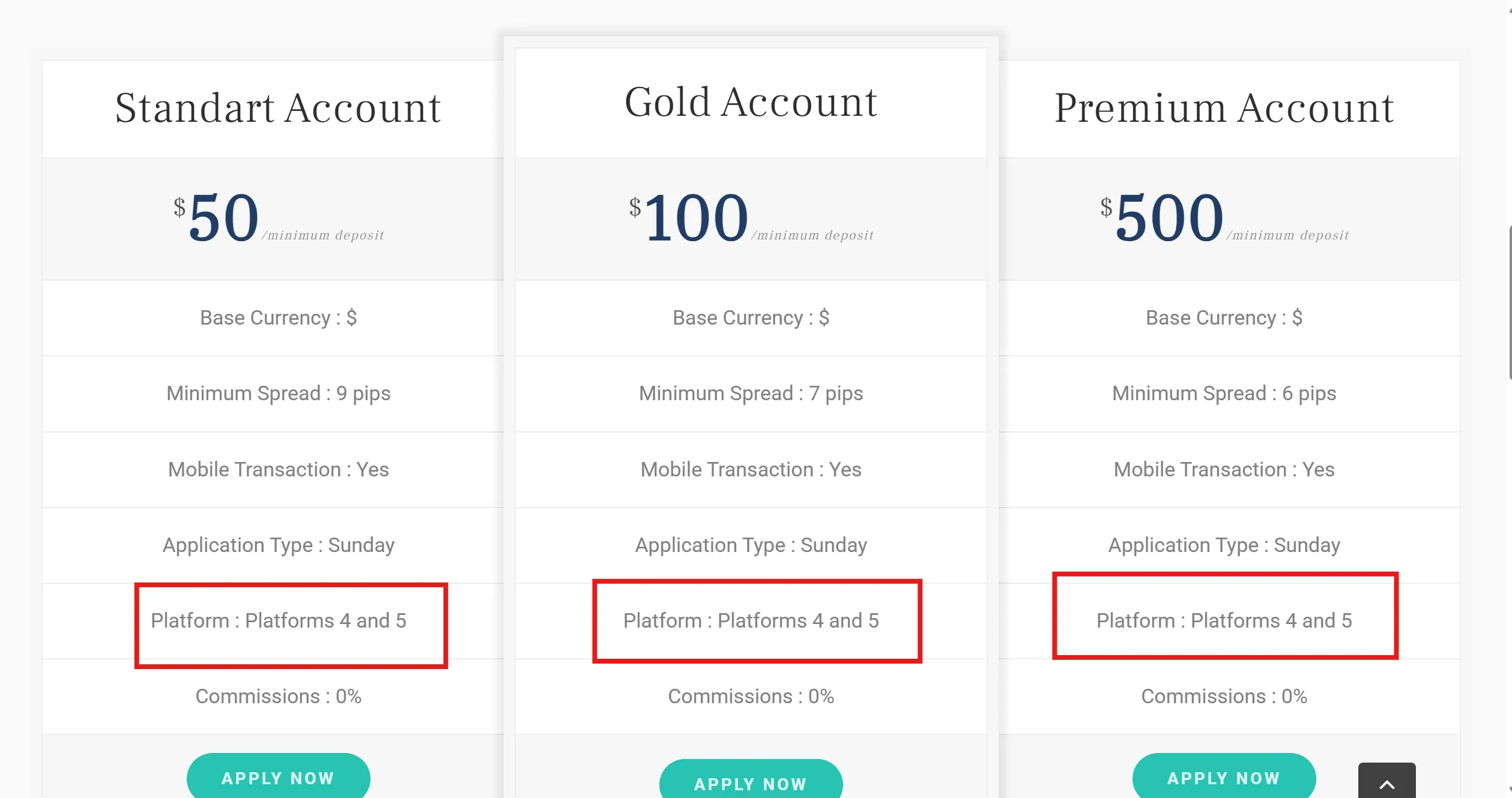 Trading Platform
