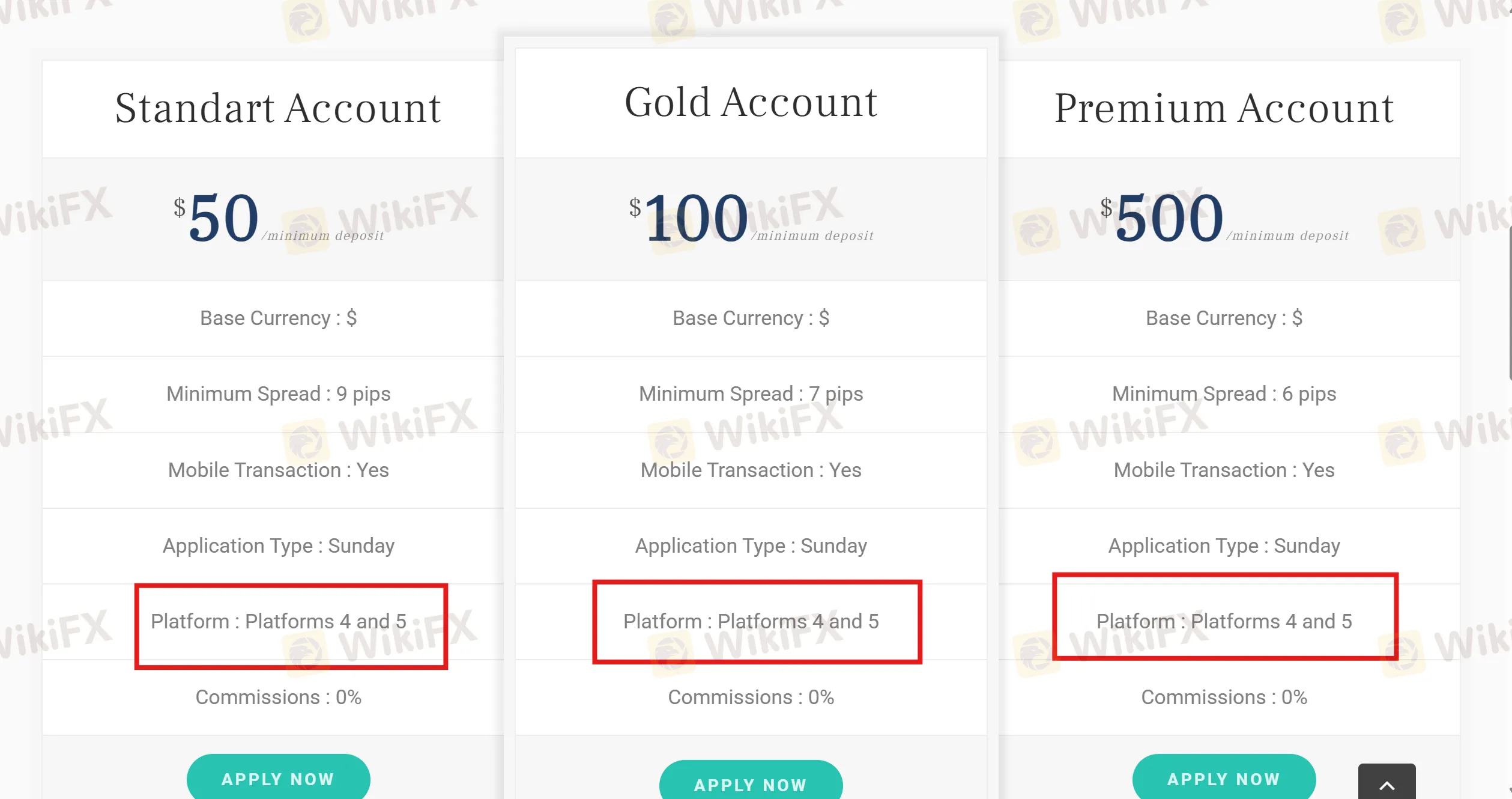 Plateforme de trading