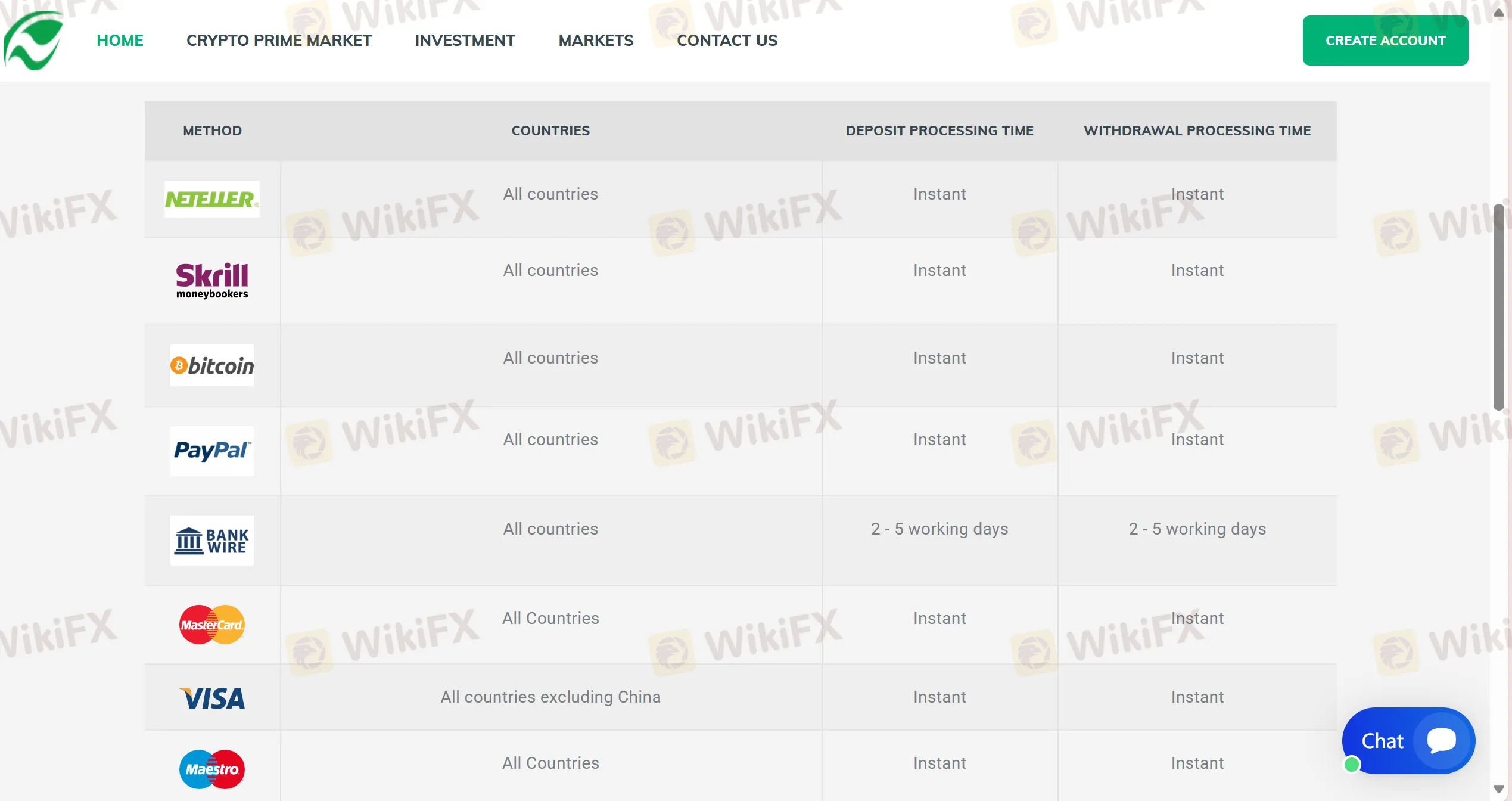 Depósito e Saque Depósito e Saque