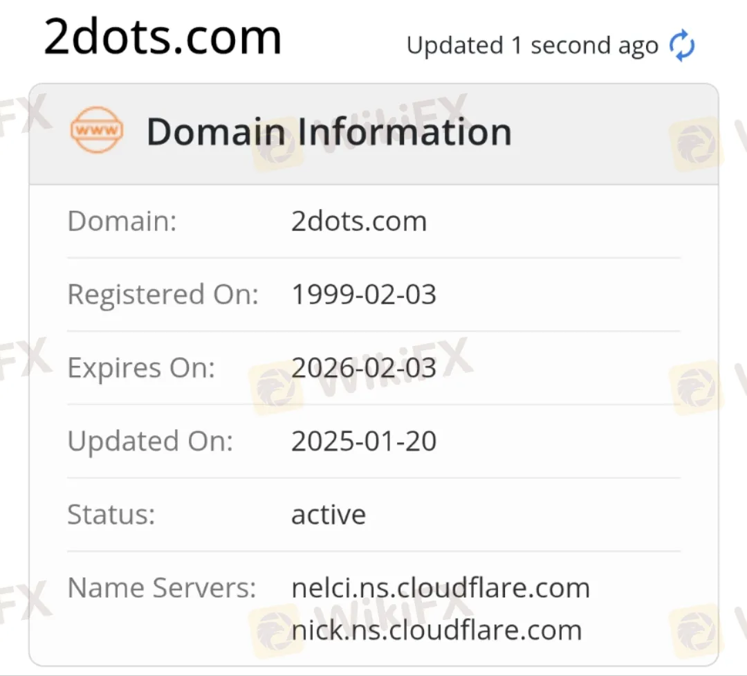 Domain Domain