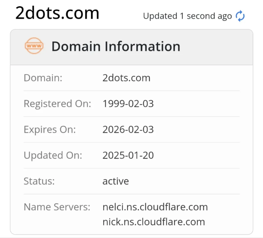 Domain Domain