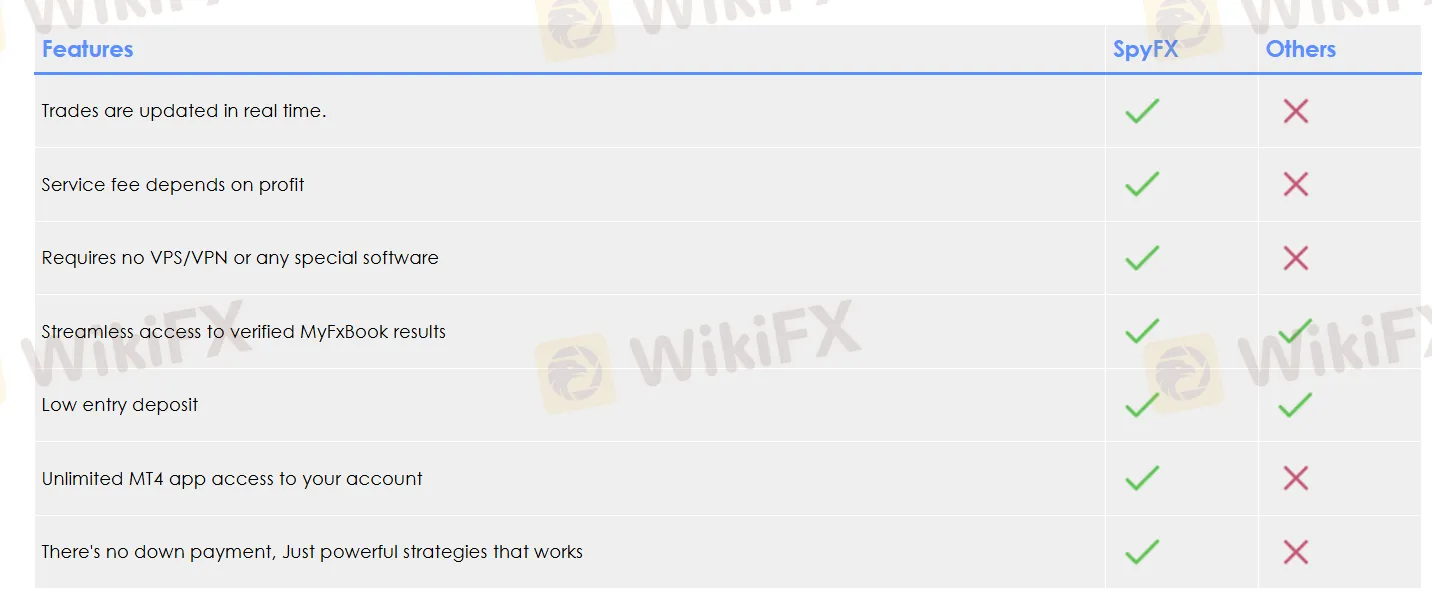 存款和提款 存款和提款