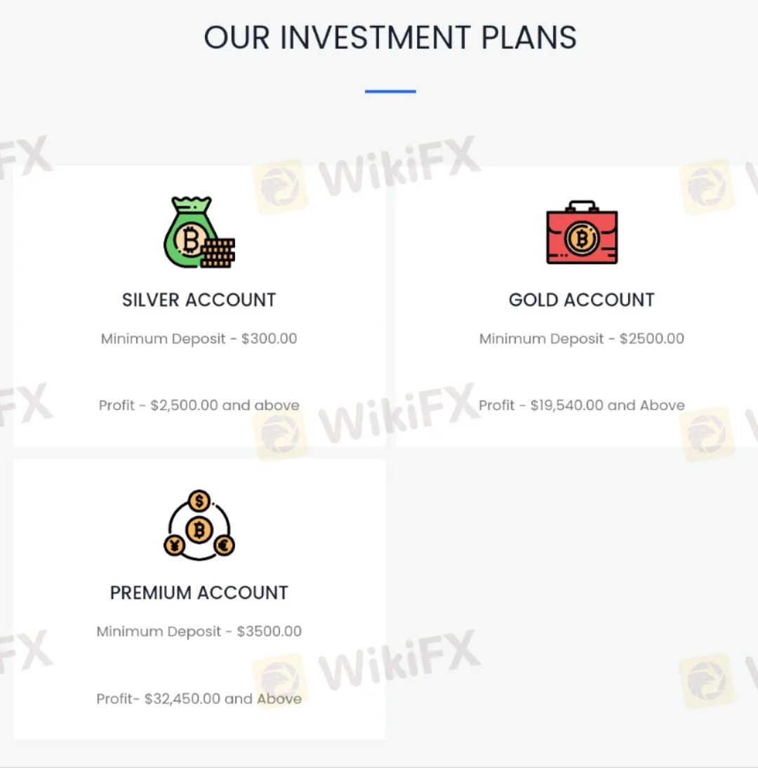 Account Types Account Types