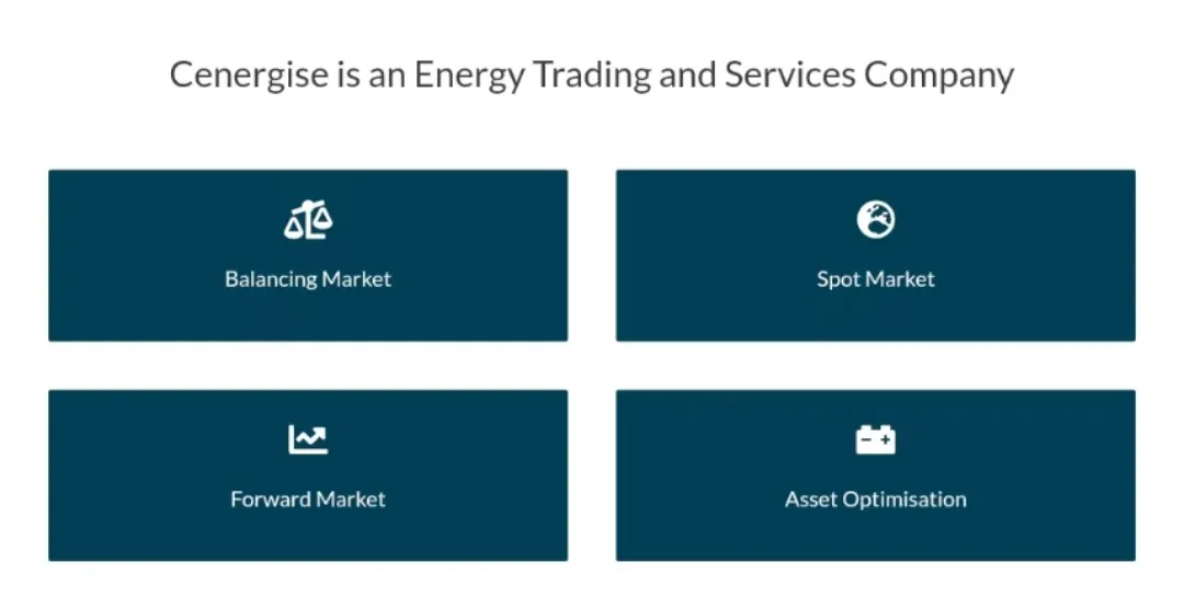 assets