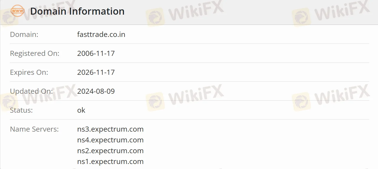 domain